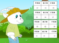动画内容课程优势